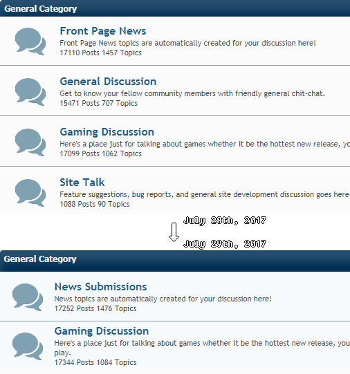 A screenshot of two versions of the forums, showing two public forums for general and site discussion existing on July 28th, but removed on July 29th.