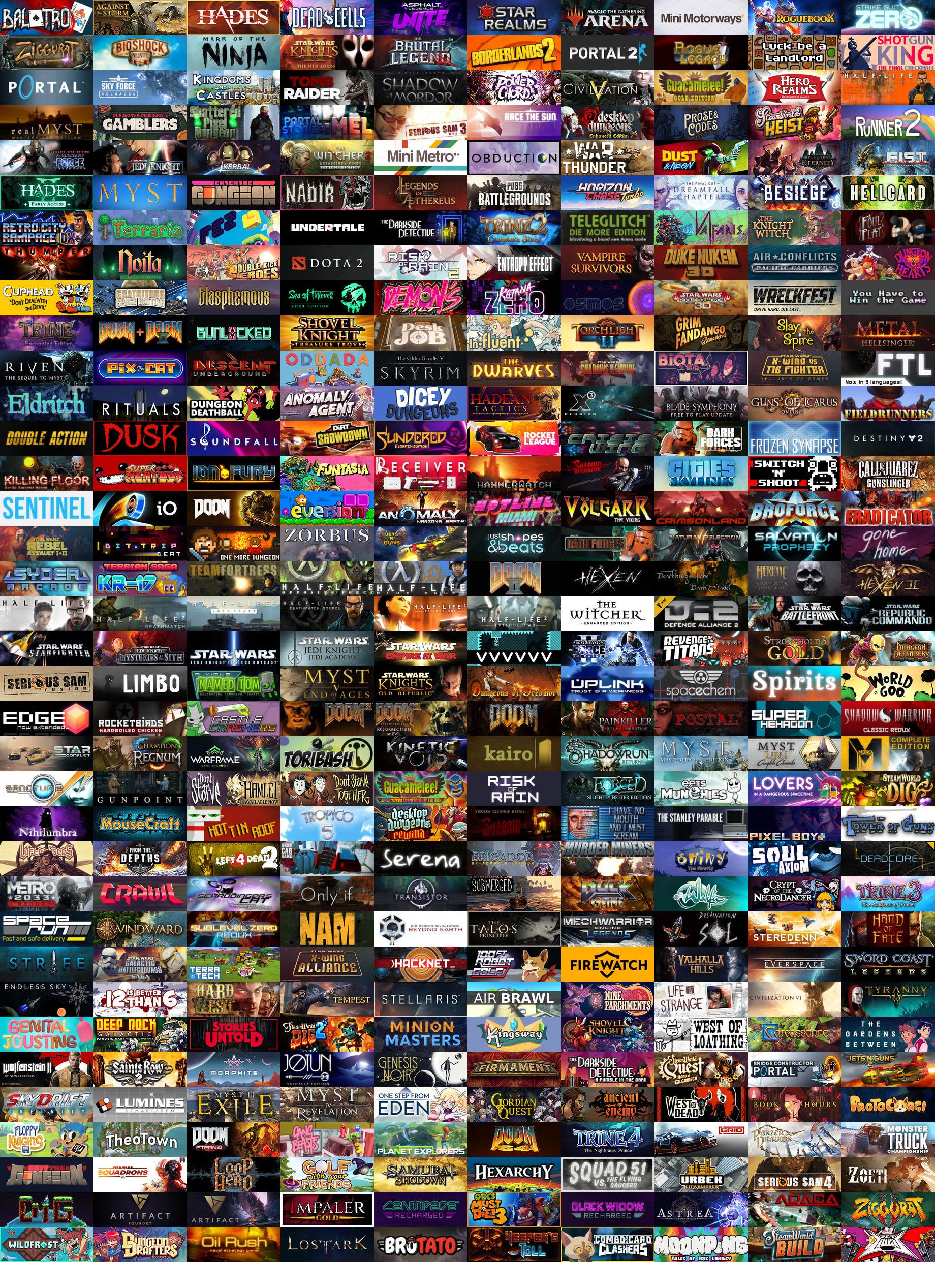 Grid of my Steam library